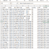 USA Senior Housing Management Leads – Phone Numbers
