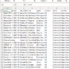 USA Chemical Manufacturing Leads – Phone Numbers