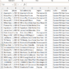 USA Custom Manufacturing Leads – Phone Numbers
