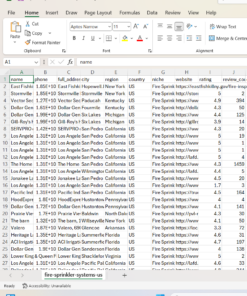 USA Fire Sprinkler Systems Leads – Phone Numbers
