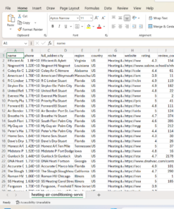 39,160 USA Heating & Air Conditioning Services Leads – Phone Numbers