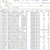 USA IT Managed Services Leads – Phone Numbers