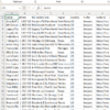 USA Lawyers Leads – Phone Numbers