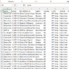 USA PPF Shop Leads – Phone Numbers
