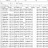 USA Recruitment Companies Leads – Phone Numbers