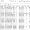 USA Solar Companies Leads – Phone Numbers