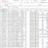 USA Solar Energy Systems Leads – Phone Numbers