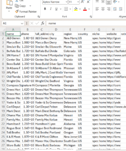 USA Spec Home Builders Leads – Phone Numbers