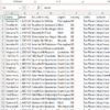 USA Tax Planning Services Leads – Phone Numbers