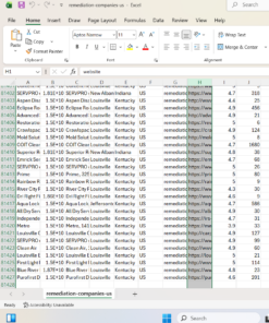 USA Remediation Companies Leads