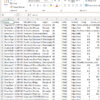 USA HVAC Leads – Phone Numbers