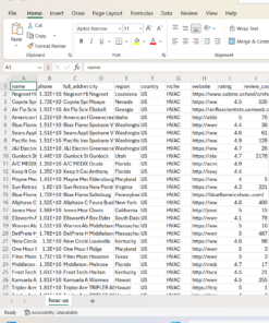 USA HVAC Leads – Phone Numbers