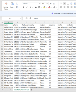 Vacation Planners Leads – Phone Numbers
